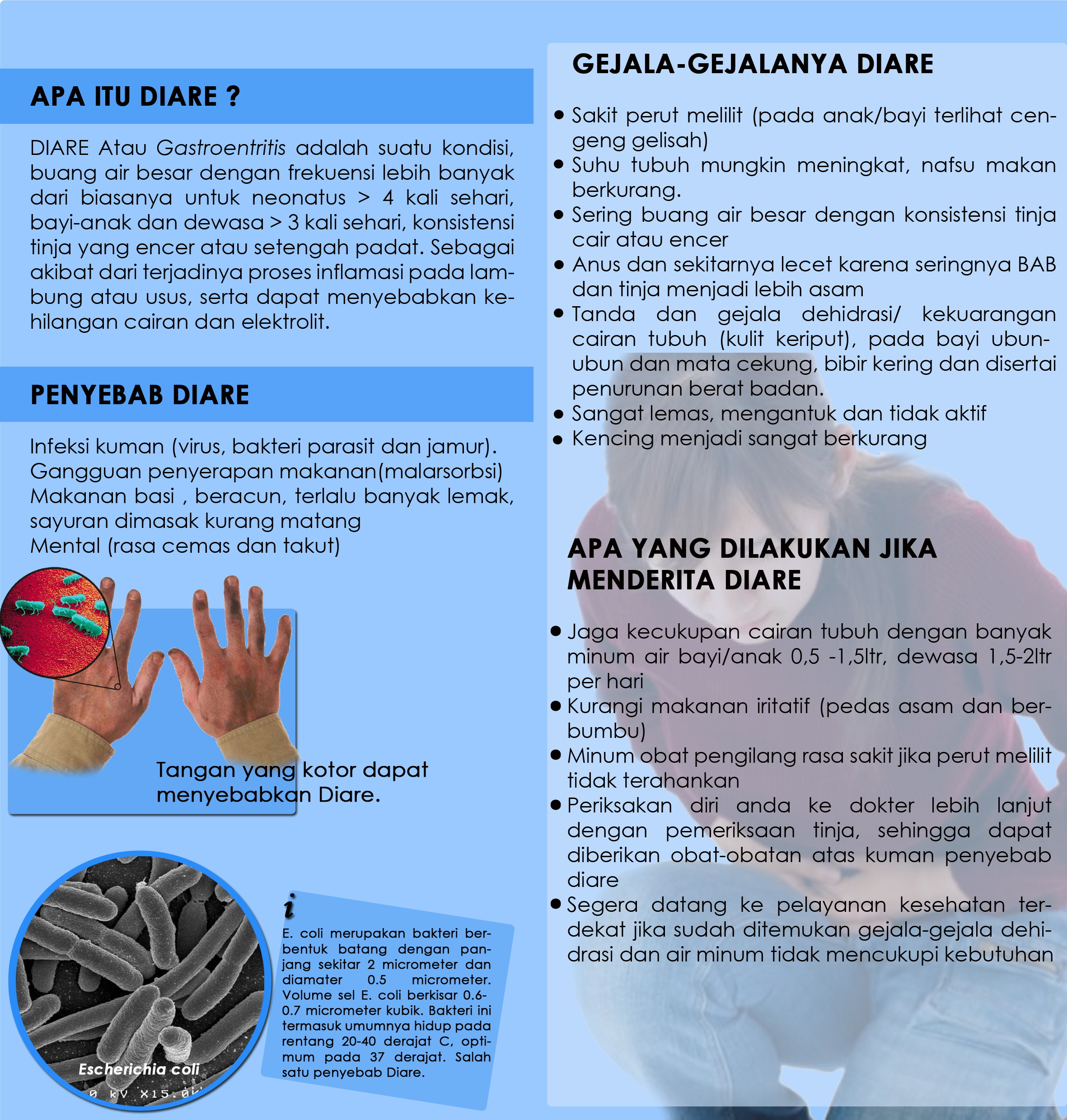 BaliMéd Hospital  E Magazines